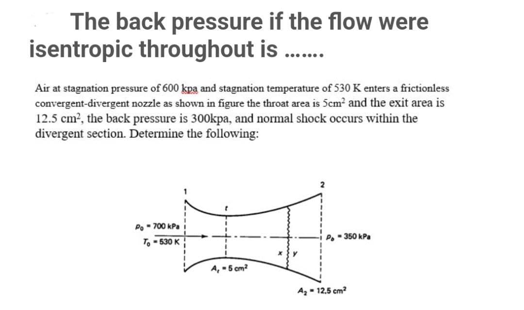 The back pressure if the flow were
isentropic throughout is
Air at stagnation pressure of 600 kpa and stagnation temperature of 530 K enters a frictionless
convergent-divergent nozzle as shown in figure the throat area is 5cm² and the exit area is
12.5 cm², the back pressure is 300kpa, and normal shock occurs within the
divergent section. Determine the following:
2
Po 700 kPa i
To 530 K
A₁-5 cm²
y
-
P-350 kPa
A₂ = 12.5 cm²