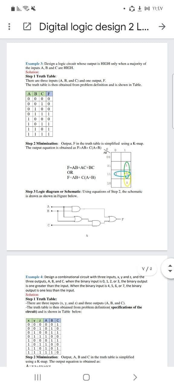 i li. *
• O + M I1:EV
2
Digital logic design 2 L...
->
Example 3: Design a logic circuit whose output is HIGH only when a majority of
the inputs A, B and C are HIGH.
Solution:
Step 1 Truth Table:
There are three inputs (A, B, and C) and one output, F.
The truth table is then obtained from problem definition and is shown in Table.
ABCF
0 00 0
0010
0 100
0 111
10 00
1011
1101
1 111
|
Step 2 Minimization: Output, F in the truth table is simplified using a K-map.
The output equation is obtained as F=AB+ C(A+B)
1.
AB
00
01
F=AB+AC+BC
OR
1
F-AB+ C(A+B)
10
1
Step 3 Logic diagram or Schematic: Using cquations of Step 2, the schematic
is drawn as shown in Figure below.
B.
C
v/o
Example 4: Design a combinational circuit with three inputs, x, y and z, and the
three outputs, A, B, and C. when the binary input is 0, 1, 2, or 3, the binary output
is one greater than the input. When the binary input is 4, 5, 6, or 7, the binary
output is one less than the input.
Solution:
Step 1 Truth Table:
-There are three inputs (x, y, and z) and three outputs (A, B, and C).
-The truth table is then obtained from problem definition( specifications of the
circuit) and is shown in Table below:
xy z ABC
000001
00 10
01001 1
0 1 11 00
10 0011
10 1 1 00
|110 10 1
11 1 1 10
Step 2 Minimization: Output, A, B and C in the truth table is simplified
using a K-map. The output equation is obtained as:
<>
