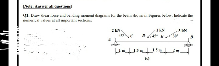 A
(Note: Answer all questions)
Q1: Draw shear force and bending moment diagrams for the beam shown in Figures below. Indicate the
numerical values at all important sections.
A
1 kN
45° C D45° E
2 kN
1 m__1.5 m__1.5 m
(c)
-3 kN
30°
2 m
B