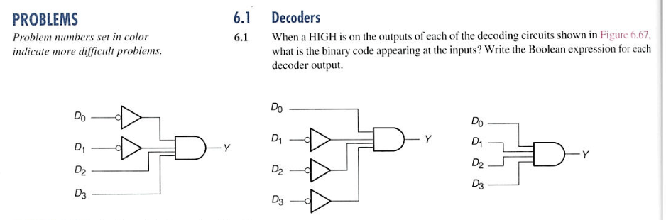 PROBLEMS
Problem numbers set in color
indicate more difficult problems.
Do
D₁
D₂
D3
6.1
6.1
Decoders
When a HIGH is on the outputs of each of the decoding circuits shown in Figure 6.67.
what is the binary code appearing at the inputs? Write the Boolean expression for each
decoder output.
Do
D₁
D₂
D3
Do
D₁
D₂
D3