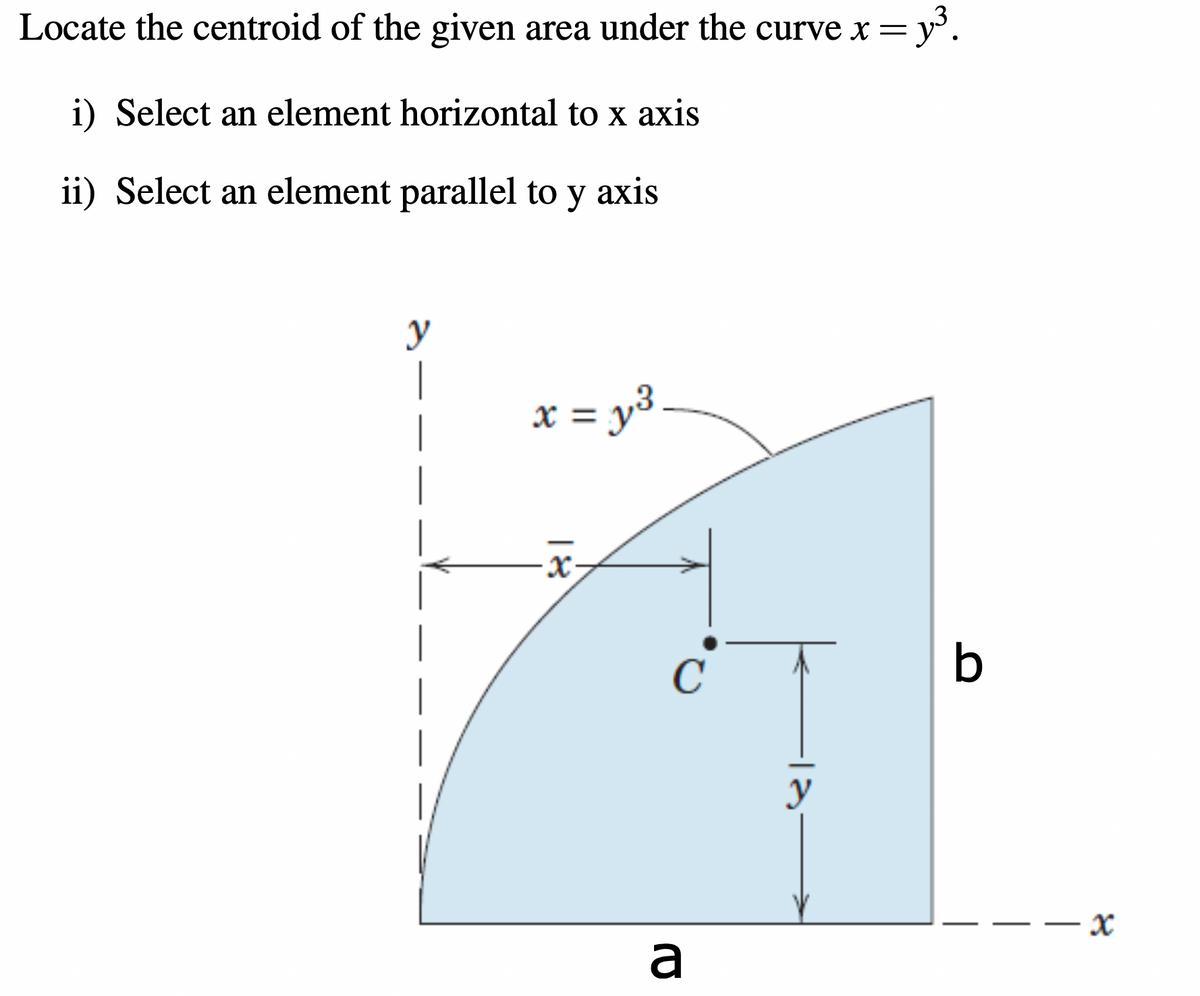 Locate the centroid of the given area under the curve x = y³.
i) Select an element horizontal to x axis
ii) Select an element parallel to y axis
y
1
x = y³
18
с
עם
b
- x
४