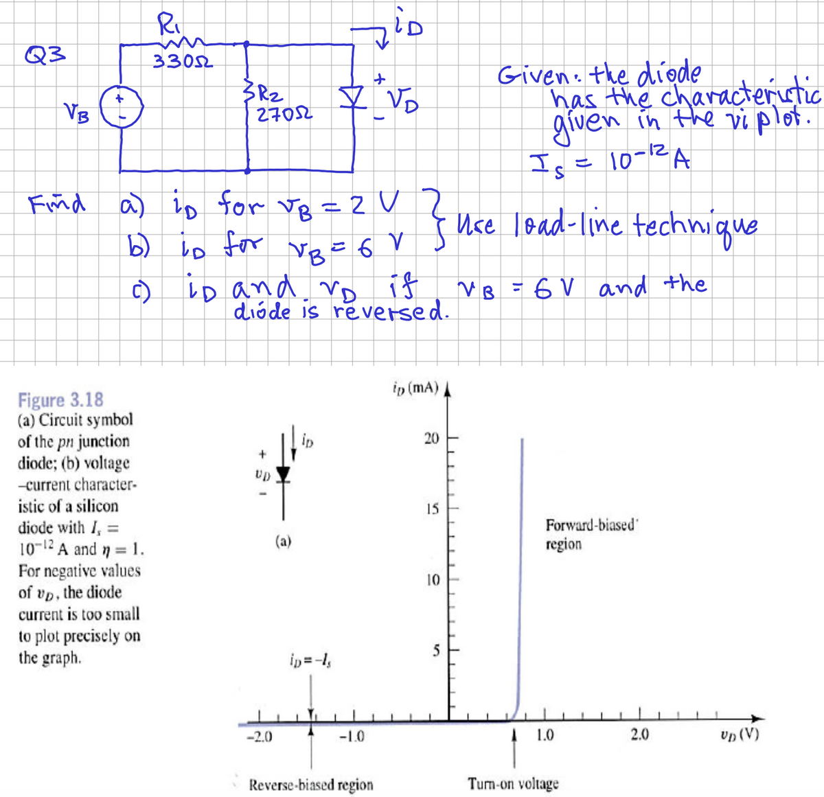 Q3
VB
R₁
33052
3R₂
27052
Figure 3.18
(a) Circuit symbol
of the pr junction
diode; (b) voltage
-current character-
istic of a silicon
diode with I, =
10-12 A and n = 1.
For negative values
of up, the diode
current is too small
to plot precisely on
the graph.
b) is for
LD
Find a) is for VB = 2 V
+
UD
-2.0
c) is and VD if
diode is reversed.
XVD
VB = 6 V
(a)
iD
ip=-1₁
-1.0
Reverse-biased region
} Use load-line technique
VB = 6V and the
ip (mA)
20
15
10
Given the diode
has the characteristic
given in the vi plot.
Is = 10-1²2 A
5
Forward-biased
region
1.0
Turn-on voltage
2.0
UD (V)