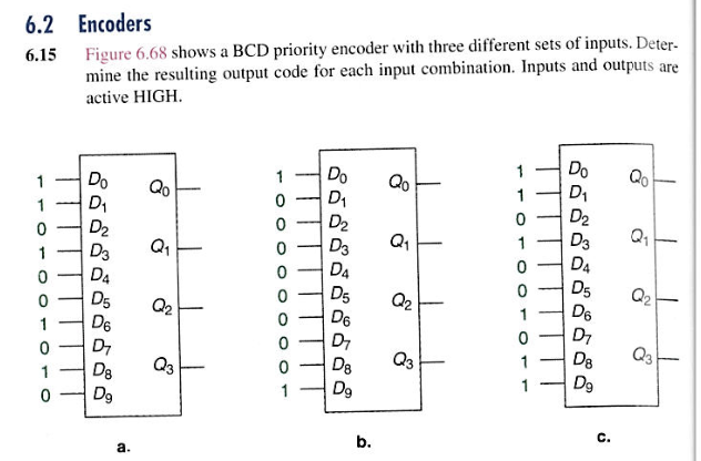 6.2 Encoders
6.15 Figure 6.68 shows a BCD priority encoder with three different sets of inputs. Deter-
mine the resulting output code for each input combination. Inputs and outputs are
active HIGH.
0
0
0
1
1
0
Do
D₁
D₂
D3
D4
D5
D6
D7
D8
Dg
a.
Qo
Q₁
Q₂
Q3
0
0
0
0
0
0
1
Do
D₁
D₂
D3
D4
D5
D6
D7
D8
Dg
b.
Qo
Q₁
Q₂
Q3
110
1
0
0
1
0
1
Do
D₁
D₂
D3
D4
D5
D6
D7
D8
Dg
C.
Qo
Q₁
Q₂
Q3