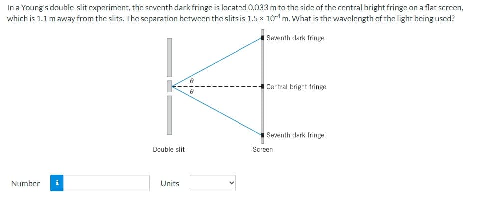 In a Young's double-slit experiment, the seventh dark fringe is located 0.033 m to the side of the central bright fringe on a flat screen,
which is 1.1 m away from the slits. The separation between the slits is 1.5 x 104 m. What is the wavelength of the light being used?
Seventh dark fringe
Number i
Double slit
Units
0
Central bright fringe
Seventh dark fringe
Screen