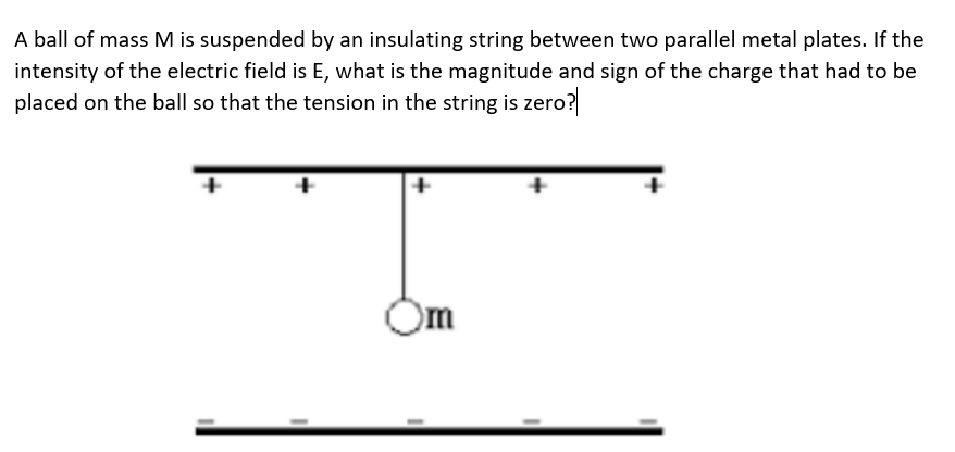 A ball of mass M is suspended by an insulating string between two parallel metal plates. If the
intensity of the electric field is E, what is the magnitude and sign of the charge that had to be
placed on the ball so that the tension in the string is zero?
Om