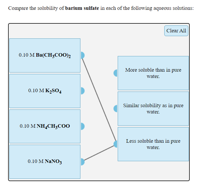 Compare the solubility of barium sulfate in each of the following aqueous solutions:
Clear All
0.10 M Ba(CH3CO0)2
More soluble than in pure
water.
0.10 M K2SO4
Similar solubility as in pure
water.
0.10 M ΝΗ4CH; COO
Less soluble than in pure
water.
0.10 M NaNO3
