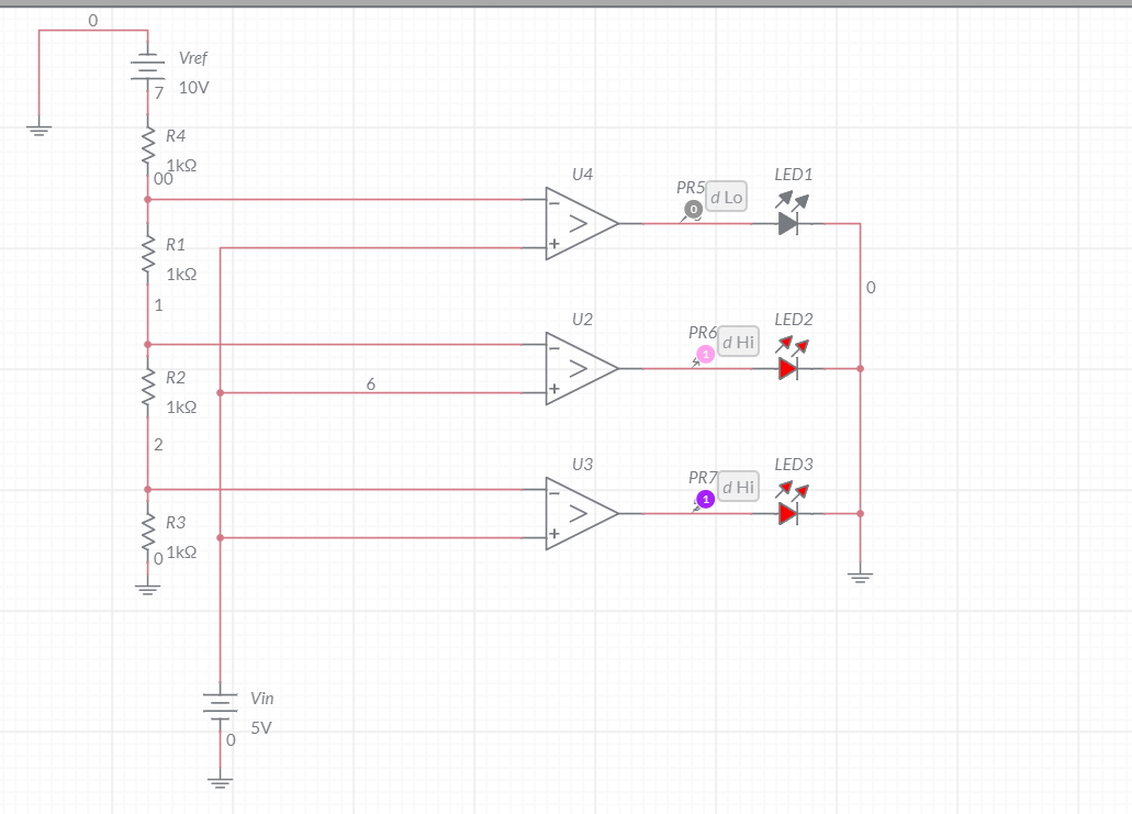 Vref
10V
R4
U4
LED1
PR5
d Lo
メメ
R1
1k2
1
U2
LED2
PR6
|d Hi
R2
6
1k2
U3
LED3
PR
d Hi
R3
o 1k2
Vin
5V
