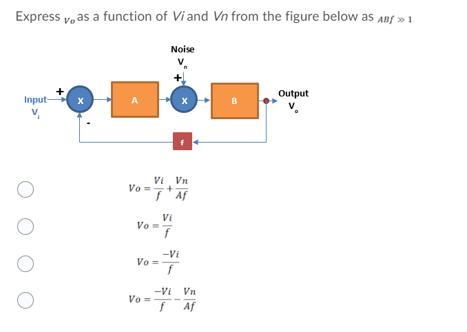 Express vo as a function of Vi and Vn from the figure below as ABf » 1
Noise
V
n
+
Output
Input-
A
в
V.
v,
Vi Vn
Vo =+
f" Af
Vi
Vo =
-Vi
Vo =
-Vi Vn
Vo =
f Af
