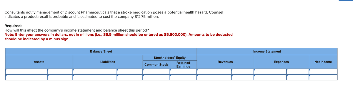 Consultants notify management of Discount Pharmaceuticals that a stroke medication poses a potential health hazard. Counsel
indicates a product recall is probable and is estimated to cost the company $12.75 million.
Required:
How will this affect the company's income statement and balance sheet this period?
Note: Enter your answers in dollars, not in millions (i.e., $5.5 million should be entered as $5,500,000). Amounts to be deducted
should be indicated by a minus sign.
Assets
Balance Sheet
Stockholders' Equity
Liabilities
Common Stock
Retained
Earnings
Revenues
Income Statement
Expenses
Net Income