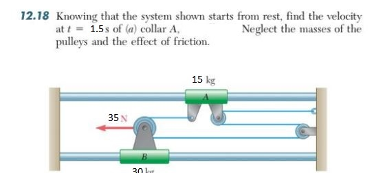 12.18 Knowing that the system shown starts from rest, find the velocity
at t = 1.5s of (a) collar A,
Neglect the masses of the
pulleys and the effect of friction.
15 kg
35
30 kut
