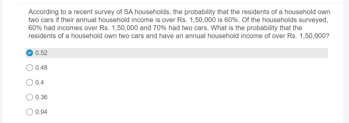 According to a recent survey of SA households, the probability that the residents of a household own
two cars if their annual household income is over Rs. 1,50,000 is 60%. Of the households surveyed,
60% had incomes over Rs. 1,50,000 and 70% had two cars. What is the probability that the
residents of a household own two cars and have an annual household income of over Rs. 1,50,000?
0.52
0.48
O 0.4
0.36
0.94
