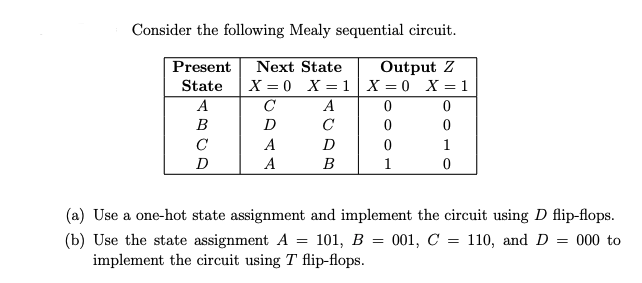 Consider the following Mealy sequential circuit.
Present Next State
Output Z
State
X=0 X = 1
X=0 X = 1
A
с
A
0
0
B
D
C
0
0
C
A
D
0
1
D
A
B
1
0
(a) Use a one-hot state assignment and implement the circuit using D flip-flops.
=
(b) Use the state assignment A 101, B = 001, C = 110, and D = 000 to
implement the circuit using T flip-flops.