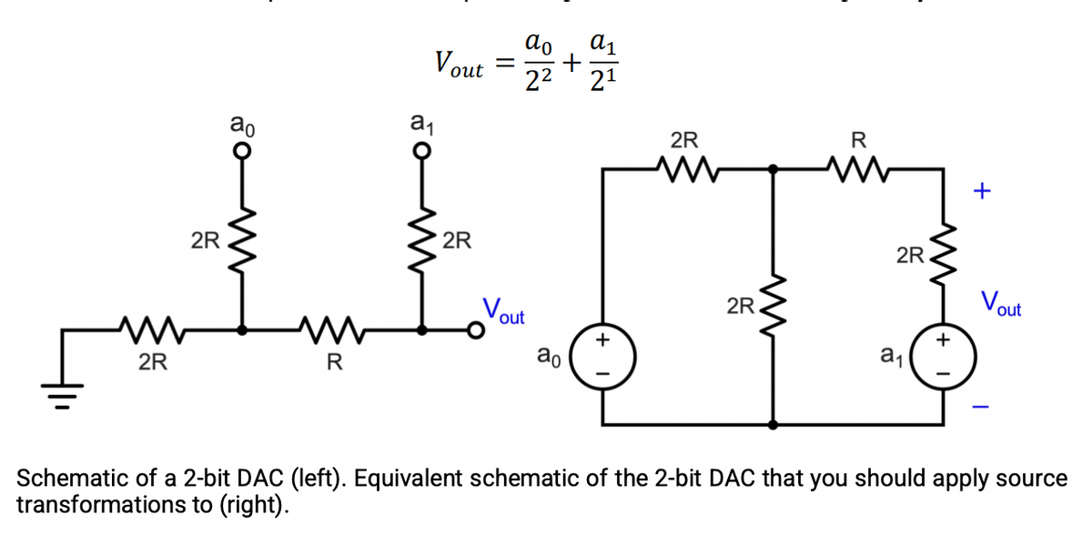 do
Vout
22
21
R
ao
2R
+
2R
2R
2R
Vout
2R
Vout
+
+
ao
a1
R
2R
Schematic of a 2-bit DAC (left). Equivalent schematic of the 2-bit DAC that you should apply source
transformations to (right).
