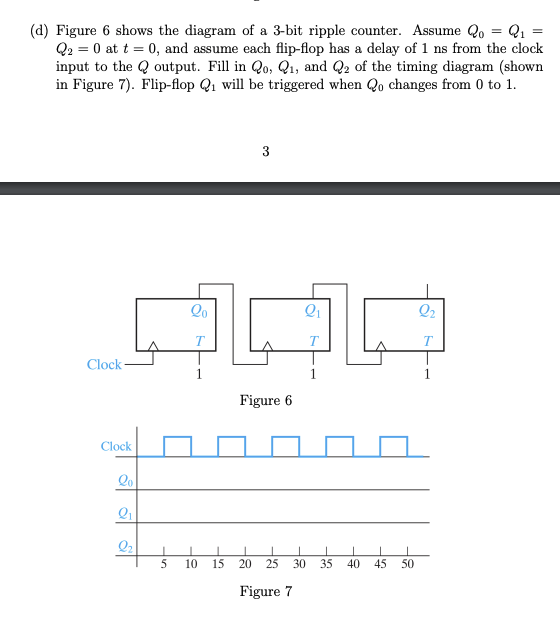 (d) Figure 6 shows the diagram of a 3-bit ripple counter. Assume Qo = Q1 =
Q2 = 0 at t = 0, and assume each flip-flop has a delay of 1 ns from the clock
input to the Q output. Fill in Qo, Q1, and Q2 of the timing diagram (shown
in Figure 7). Flip-flop Q1 will be triggered when Qo changes from 0 to 1.
%3D
3
Qo
Q2
T
T
Clock-
Figure 6
Clock
10
15
20
25
30
35
40
45
50
Figure 7
