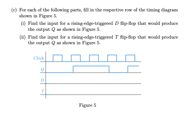 (c) For each of the following parts, fill in the respective row of the timing diagram
shown in Figure 5.
(i) Find the input for a rising-edge-triggered D flip-flop that would produce
the output Q as shown in Figure 5.
(ii) Find the input for a rising-edge-triggered T flip-flop that would produce
the output Q as shown in Figure 5.
Clock
D
Figure 5
