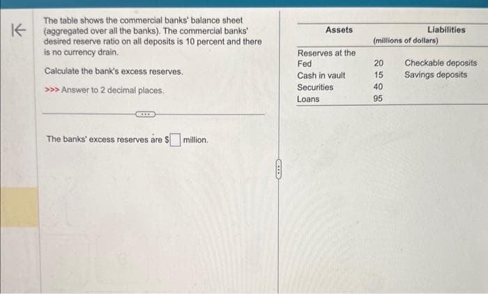 The table shows the commercial banks' balance sheet
(aggregated over all the banks). The commercial banks'
desired reserve ratio on all deposits is 10 percent and there
is no currency drain.
Calculate the bank's excess reserves.
>>> Answer to 2 decimal places.
Assets
Reserves at the
Fed
Cash in vault
Securities
Loans
The banks' excess reserves are $☐ million.
Liabilities
(millions of dollars)
2535
20
Checkable deposits
15
Savings deposits
40
95