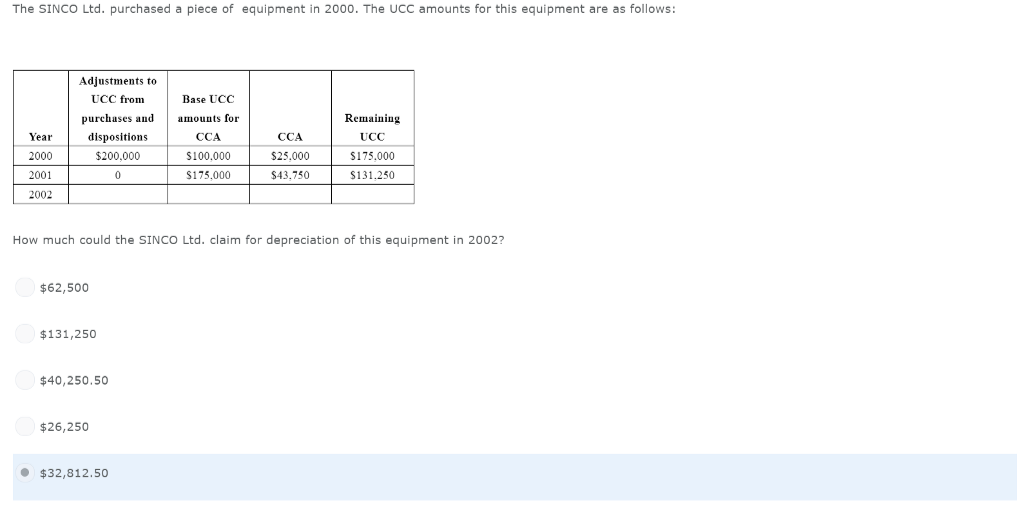 The SINCO Ltd. purchased a piece of equipment in 2000. The UCC amounts for this equipment are as follows:
Adjustments to
UCC from
purchases and
Base UCC
amounts for
Year
dispositions
2000
$200,000
CCA
$100,000
2001
0
$175,000
CCA
$25,000
$43.750
Remaining
UCC
$175,000
$131,250
2002
How much could the SINCO Ltd. claim for depreciation of this equipment in 2002?
$62,500
$131,250
$40,250.50
$26,250
$32,812.50