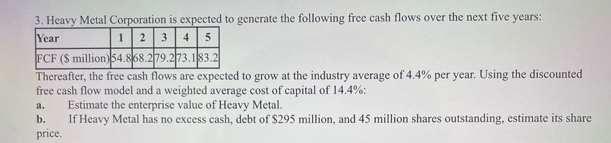 3. Heavy Metal Corporation is expected to generate the following free cash flows over the next five years:
1 2 3 4 5
Year
FCF ($ million) 54.868.279.273.183.2
Thereafter, the free cash flows are expected to grow at the industry average of 4.4% per year. Using the discounted
free cash flow model and a weighted average cost of capital of 14.4%:
a.
b.
Estimate the enterprise value of Heavy Metal.
If Heavy Metal has no excess cash, debt of $295 million, and 45 million shares outstanding, estimate its share
price.