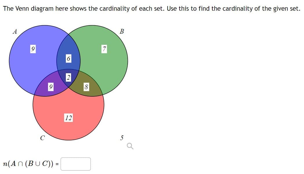 The Venn diagram here shows the cardinality of each set. Use this to find the cardinality of the given set.
A
9
n(An (BUC)) =
6
12
8
B
5