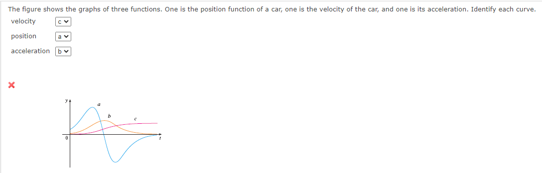 The figure shows the graphs of three functions. One is the position function of a car, one is the velocity of the car, and one is its acceleration. Identify each curve.
velocity
position av
acceleration by
X
He