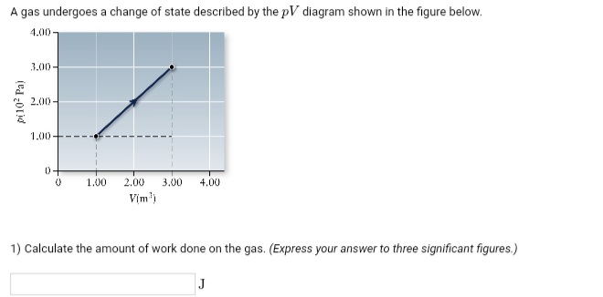 A gas undergoes a change of state described by the pV diagram shown in the figure below.
4.00
pi10² Pal
3.00-
2.00-
1.00-
0
0
1.00 2.00 3.00 4.00
V(m¹)
1) Calculate the amount of work done on the gas. (Express your answer to three significant figures.)
J
