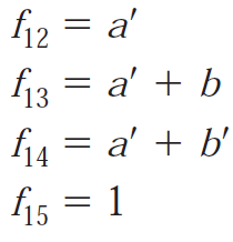 fi2 = a'
f3 = a' + b
f4 = a' + b'
fi5 = 1

