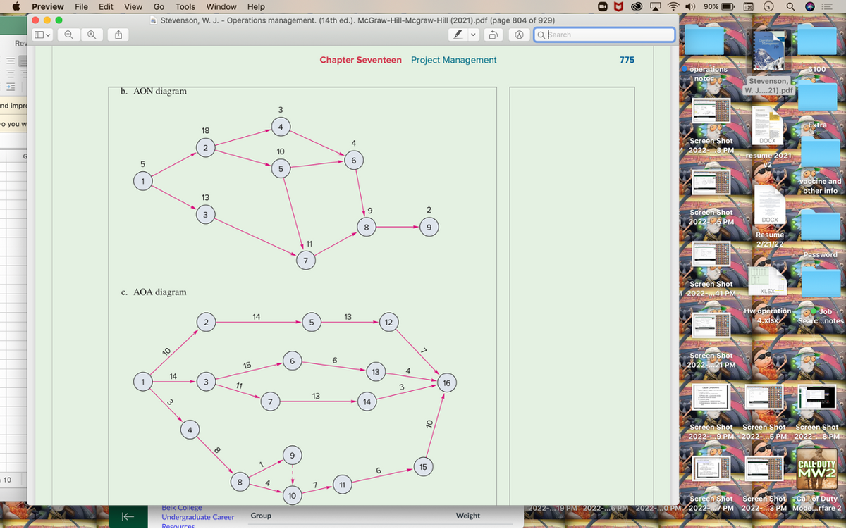 Preview
File Edit
View
Go Tools
Window Help
* 4) 90%
O E O
a Stevenson, W. J. - Operations management. (14th ed.). McGraw-Hill-Mcgraw-Hill (2021).pdf (page 804 of 929)
Q bearch
Rev
Chapter Seventeen Project Management
775
operations
notes
6100
b. AON diagram
Stevenson,
W. J....21).pdf
nd impre
o you w
Extra
18
Screen Shot
20228 PM
DOCK
10
G
resume 2021
vaccine and
other info
13
2
Screen Shot
202206 PM
9
DOCX
8
Resume
2/21/22
11
Password
7
c. AOA diagram
Screen Shot
| 2022-41 PM
XLSX
Hw operation O Job
4.xisx
14
13
12
Searc...notes
10
Screen Shot
202221 PM
6
15
13
4
14
11
3.
16
13
14
Screen Shot Screen Shot Screen Shot
2022-9 PM. 2022-.5 PM 20228 PM
CALL-DUTY
MW2
15
10
8.
11
10
Screen Shot Screen Shot cáll of Duty
2022-.19 PM 2022-..6 PM 2022-.0 PM/20227 PM 2022-.3 PM Mode.rfare 2
Belk College
Undergraduate Career
Group
Weight
Resources
