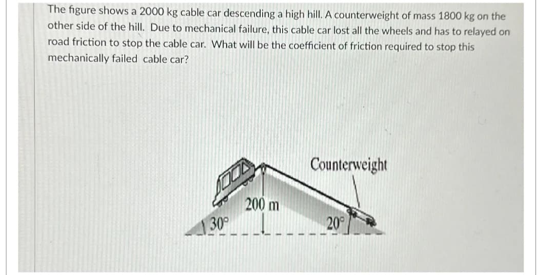 The figure shows a 2000 kg cable car descending a high hill. A counterweight of mass 1800 kg on the
other side of the hill. Due to mechanical failure, this cable car lost all the wheels and has to relayed on
road friction to stop the cable car. What will be the coefficient of friction required to stop this
mechanically failed cable car?
DOA
Counterweight
200 m
30°
20°