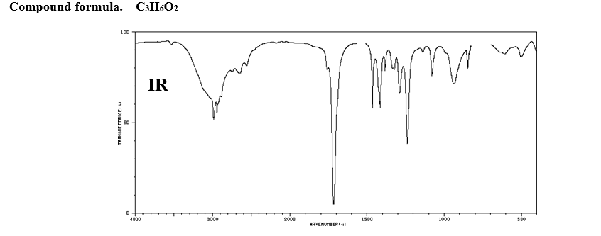 Compound formula. C3H6O2
L00
IR
4000
5000
2000
1500
1000
MAVENUMB ERI l
