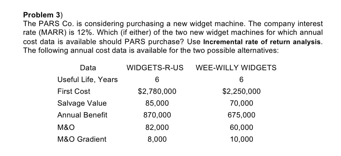 Problem 3)
The PARS Co. is considering purchasing a new widget machine. The company interest
rate (MARR) is 12%. Which (if either) of the two new widget machines for which annual
cost data is available should PARS purchase? Use Incremental rate of return analysis.
The following annual cost data is available for the two possible alternatives:
Data
WIDGETS-R-US
WEE-WILLY WIDGETS
Useful Life, Years
6
First Cost
$2,780,000
$2,250,000
Salvage Value
85,000
70,000
Annual Benefit
870,000
675,000
M&O
82,000
60,000
M&O Gradient
8,000
10,000
