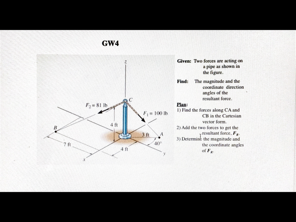 GW4
Given: Two forces are acting on
a pipe as shown in
the figure.
The magnitude and the
coordinate direction
Find:
angles of the
resultant force.
F2 = 81 lb
Plan:
1) Find the forces along CA and
F = 100 lb
CB in the Cartesian
vector form.
4 ft
2) Add the two forces to get thc
yresultant force, FR.
3) Determine the magnitude and
the coordinate angles
of FR.
B.
3 ft
7 ft
40
4 ft
