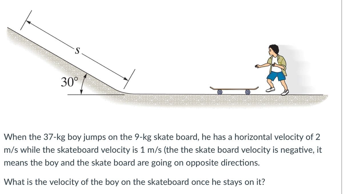 30°
When the 37-kg boy jumps on the 9-kg skate board, he has a horizontal velocity of 2
m/s while the skateboard velocity is 1 m/s (the the skate board velocity is negative, it
means the boy and the skate board are going on opposite directions.
What is the velocity of the boy on the skateboard once he stays on it?
