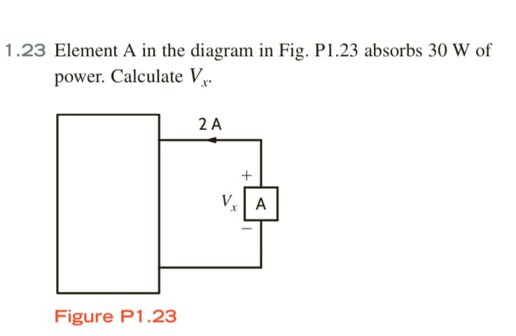 1.23 Element A in the diagram in Fig. P1.23 absorbs 30 W of
power. Calculate V..
2 A
+
V A
Figure P1.23
