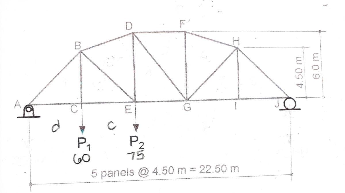 B
P₁
E
Benzer
GO
F
P₂
2
75
5 panels @ 4.50 m = 22.50 m
WOONST
4.50 m
w 0.9
}