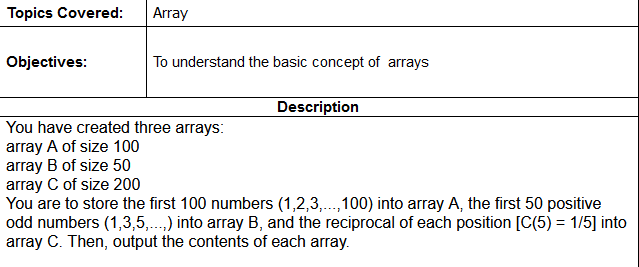 Topics Covered:
Array
Objectives:
To understand the basic concept of arrays
Description
You have created three arrays:
array A of size 100
array B of size 50
array C of size 200
You are to store the first 100 numbers (1,2,3,.,100) into array A, the first 50 positive
odd numbers (1,3,5,...) into array B, and the reciprocal of each position [C(5) = 1/5] into
array C. Then, output the contents of each array.
