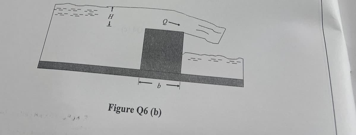 T
H
1
Figure Q6 (b)