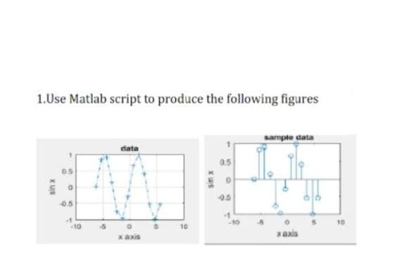 1.Use Matlab script to produce the following figures
sin x
0.5
C
-0.5
-1
-10
5
data
xaxis
10
sin x
0.5
0
45
-
-10
40
sample data
5
a
0
a axis
5
10