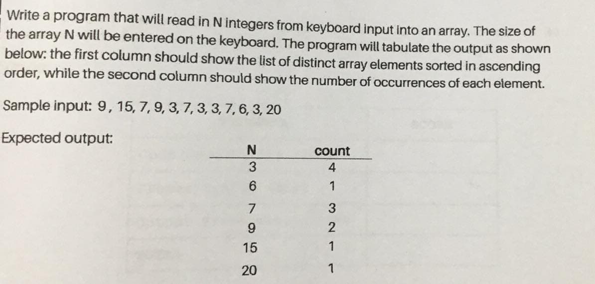 Write a program that will read in N integers from keyboard input into an array. The size of
the array N will be entered on the keyboard. The program will tabulate the output as shown
below: the first column should show the list of distinct array elements sorted in ascending
order, while the second column should show the number of occurrences of each etement.
