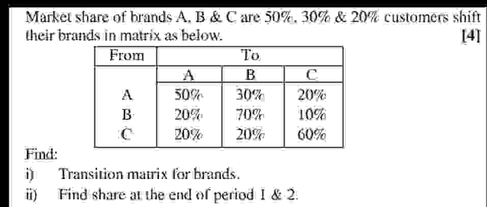 Market share of brands A, B & C are 50%, 30% & 20% customers shift
their brands in matrix as below.
[4]
From
To
A
B
C
A
50%
30%
20%
B
20%
70%
10%
C
20%
20%
60%
Find:
i)
Transition matrix for brands.
II) Find share at the end of period I & 2.