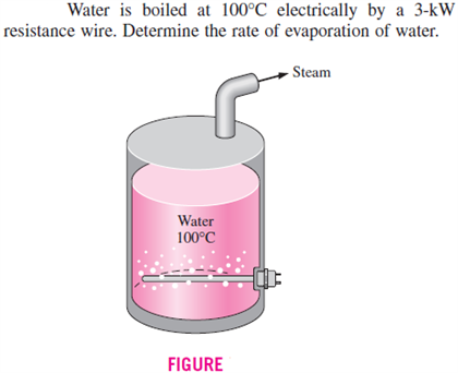 Water is boiled at 100°C electrically by a 3-kW
resistance wire. Determine the rate of evaporation of water.
Water
100°C
FIGURE
Steam