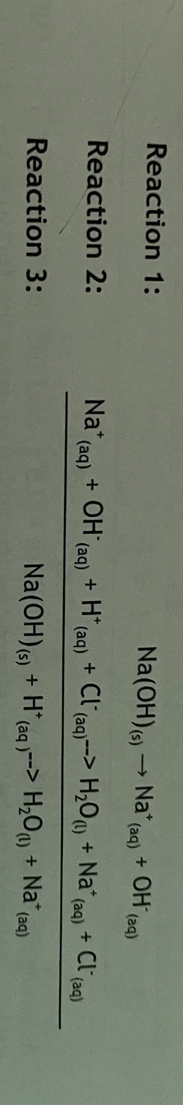 Reaction 1:
Reaction 2:
Reaction 3:
+ OH (aq)
Na* (aq) + OH
Na(OH) (s) → Na
+ H* (aq)
Na(OH)
+
(aq)
H₂O
+ OH (aq)
Cl(aq)-->
(s) + H+ (aq)--> H₂O(1) + Na* (aq)
+ Na* (aq)
+ Cl(aq)