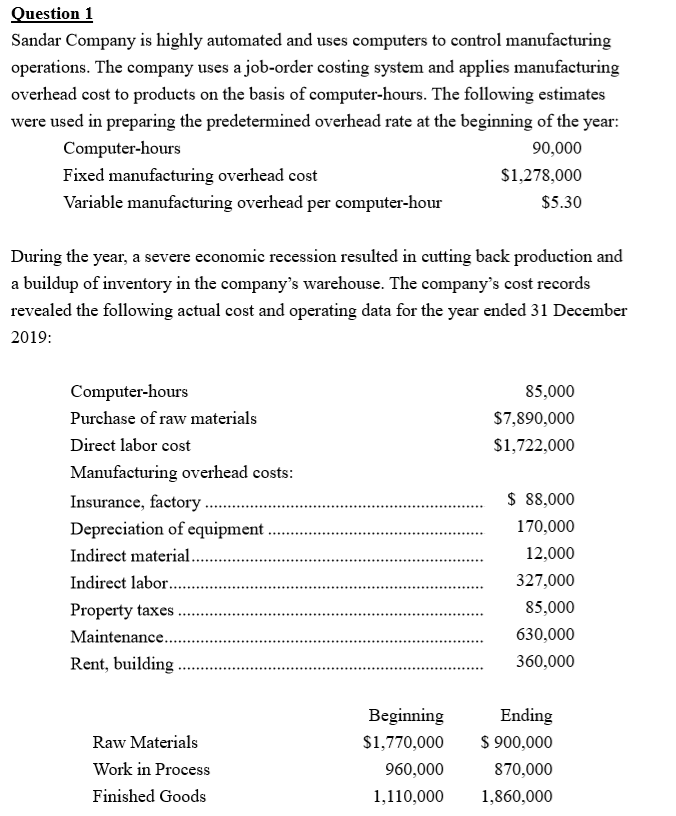 Sandar Company is highly automated and uses computers to control manufacturing
operations. The company uses a job-order costing system and applies manufacturing
overhead cost to products on the basis of computer-hours. The following estimates
were used in preparing the predetermined overhead rate at the beginning of the year:
Computer-hours
Fixed manufacturing overhead cost
Variable manufacturing overhead per computer-hour
90,000
$1,278,000
$5.30
During the year, a severe economic recession resulted in cutting back production and
a buildup of inventory in the company's warehouse. The company's cost records
revealed the following actual cost and operating data for the year ended 31 December
2019:
Computer-hours
85,000
Purchase of raw materials
$7,890,000
Direct labor cost
$1,722,000
Manufacturing overhead costs:
Insurance, factory ...
$ 88,000
Depreciation of equipment
170,000
Indirect material .
Indirect labor .
12,000
327,000
Property taxes
85,000
Maintenance.
630,000
Rent, building
360,000
Beginning
Ending
Raw Materials
$1,770,000
$ 900,000
Work in Process
960,000
870,000
Finished Goods
1,110,000
1,860,000
