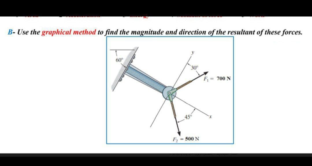 B-Use the graphical method to find the magnitude and direction of the resultant of these forces.
60°
30°
F₁ = 700 N
45°
F₂ = 500 N