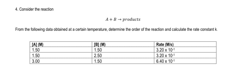4. Consider the reaction
A + B → products
From the following data obtained at a certain temperature, determine the order of the reaction and calculate the rate constant k
[A] (M)
1.50
1.50
3.00
[B] (M)
1.50
2.50
1.50
Rate (M/s)
3.20 x 10-1
3.20 x 10-1
6.40 x 10-1