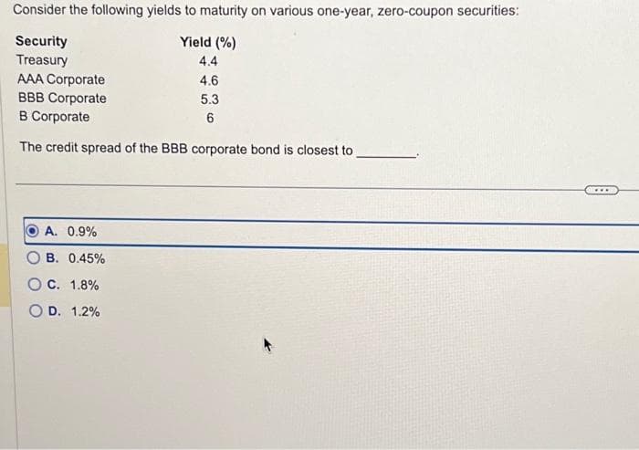 Consider the following yields to maturity on various one-year, zero-coupon securities:
Security
Yield (%)
Treasury
4.4
4.6
5.3
6
AAA Corporate
BBB Corporate
B Corporate
The credit spread of the BBB corporate bond is closest to
A. 0.9%
B. 0.45%
C. 1.8%
OD. 1.2%