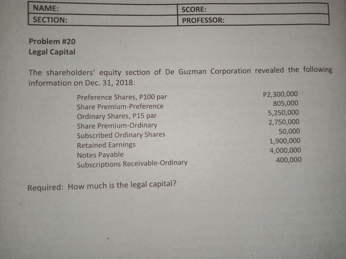 NAME:
SCORE:
SECTION:
PROFESSOR:
Problem #20
Legal Capital
The shareholders' equity section of De Guzman Corporation revealed the following
information on Dec. 31, 2018:
P2,300,000
805,000
5,250,000
Preference Shares, P100 par
Share Premium-Preference
Ordinary Shares, P15 par
Share Premium-Ordinary
Subscribed Ordinary Shares
Retained Earnings
Notes Payable
Subscriptions Receivable-Ordinary
2,750,000
50,000
1,900,000
4,000,000
400,000
Required: How much is the legal capital?

