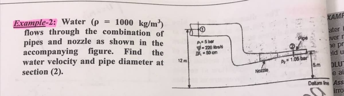 Example-2: Water (p
flows through the combination of
pipes and nozzle as shown in the
accompanying figure. Find
water velocity and pipe diameter at
section (2).
= 1000 kg/m')
XAMP
ater
A=5 bar
220 litre/s
D - 50 cm
Pipe
wer n
e pr
the
n pie
OLUT
12 m
A= 1.05 bar
6m
Nozzle.
e ai
Datum ine AsS
irro
