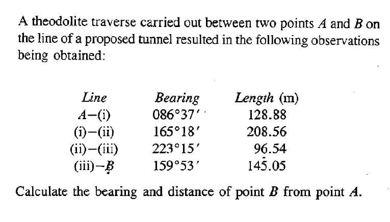 A theodolite traverse carried out between two points A and B on
the line of a proposed tunnel resulted in the following observations
being obtained:
Line
Length (m)
128.88
A-(i)
(i)-(ii)
208.56
(ii)-(iii)
96.54
(iii)-B
145.05
Calculate the bearing and distance of point B from point A.
Bearing
086°37'
165°18'
223°15'
159°53'
