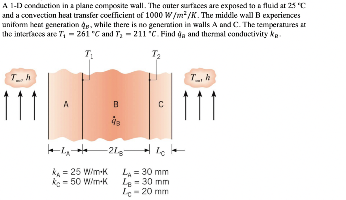 A 1-D conduction in a plane composite wall. The outer surfaces are exposed to a fluid at 25 °C
and a convection heat transfer coefficient of 1000 W/m²/K. The middle wall B experiences
uniform heat generation qB, while there is no generation in walls A and C. The temperatures at
the interfaces are T₁ = 261 °C and T₂ = 211 °C. Find ġ and thermal conductivity kg.
T₁
T2
Too, h
111
A
B
ав
-2LB
KA = 25 W/m.K
kc = 50 W/m.K
Ick
LA = 30 mm
LB = 30 mm
Lc = 20 mm
Too, h
