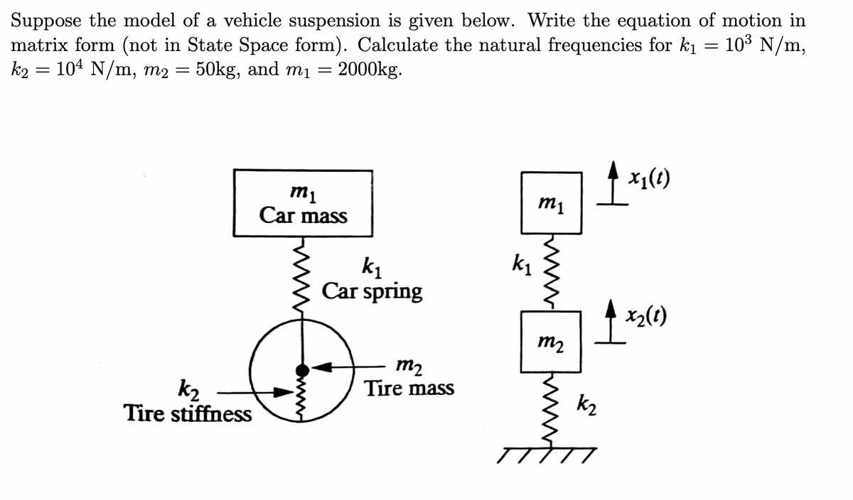 Suppose the model of a vehicle suspension is given below. Write the equation of motion in
matrix form (not in State Space form). Calculate the natural frequencies for k₁ = 103 N/m,
10 N/m, m2 = 50kg, and m₁
k2
=
=
2000kg.
x1(t)
m1
www
m1
Car mass
k₁
Car spring
k1
1x2(1)
k2
k2
Tire stiffness
m2
Tire mass
m2